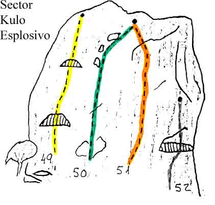 plano sector Kulo explosivo